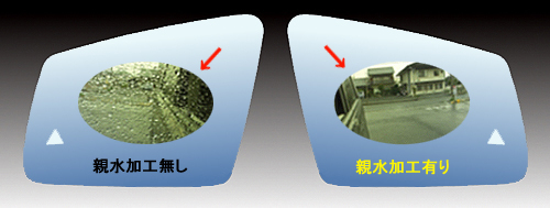 アウトバーンミラーレンズ （親水加工済み）