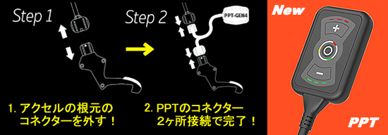 New PPE （パワースロットル）