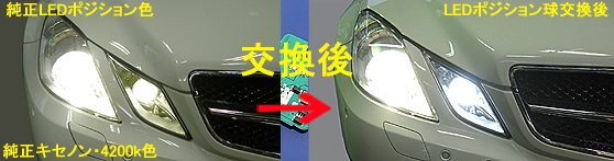 LEDポジション球