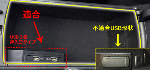 センターコンソール内小物ボックスNo,2
