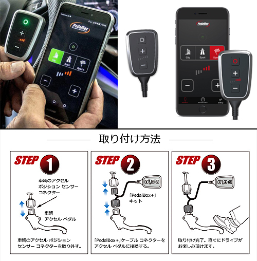 DTE製ペダルボックス